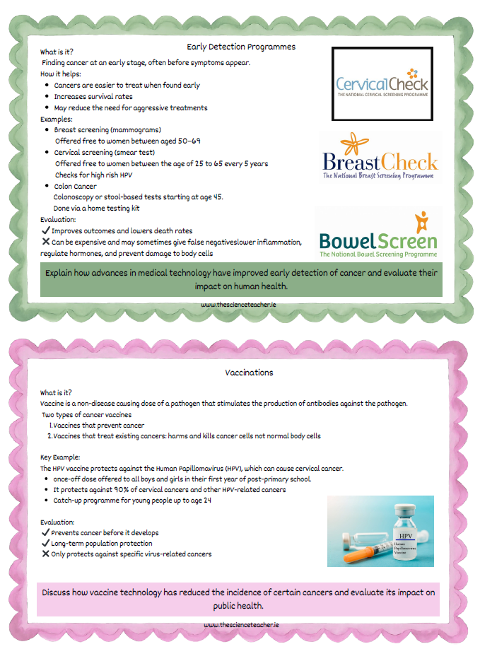 Research Cards and Template for Prevention and Treatment of Cancer - Image 3