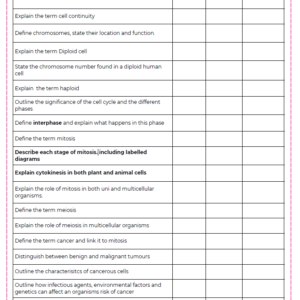 Condensed Revision Notes: Cell Division and Cancer