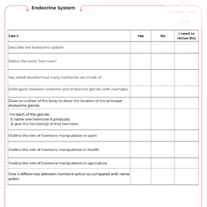 Condensed Revision Notes: Endocrine System