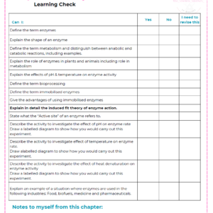 Condensed Revision Notes: Enzymes (2.1)