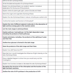 Condensed Revision Notes: Photosynthesis