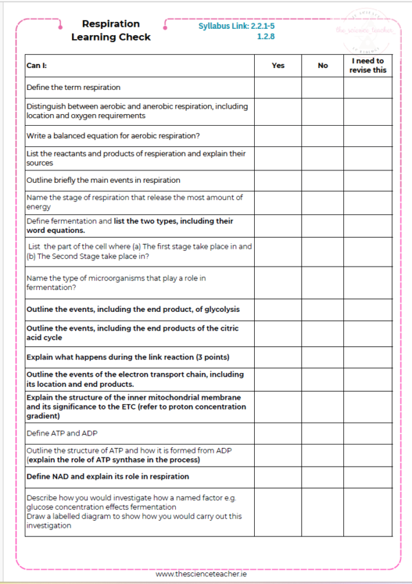 Condensed Revision Notes : Respiration – thescienceteacher.ie