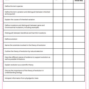 Condensed Revision Notes: Variation, Evolution and Mutations