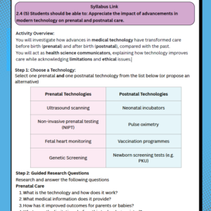 Prenatal and Postnatal Care Research Activity