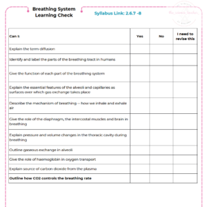 Condensed Revision Notes: Breathing System (2.6.7-8)