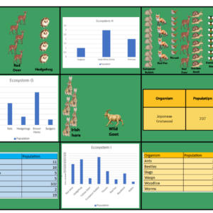 Simpson's Diversity - OIDE Resource