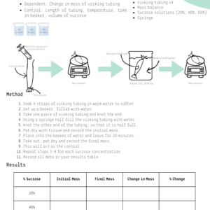 Experiment Cards: Factors Affecting Rate of Osmosis (2.6.2)