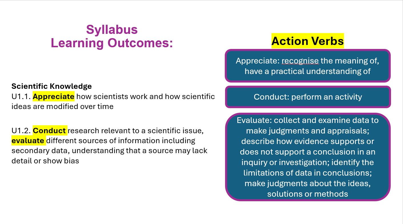 U1: Scientific Knowledge PPT - Image 4
