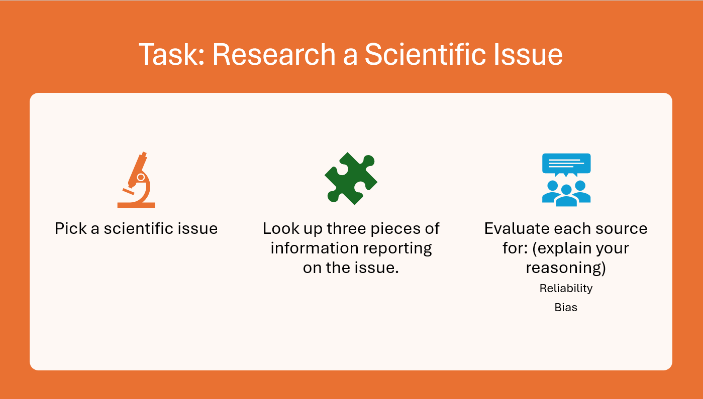 U1: Scientific Knowledge PPT - Image 3