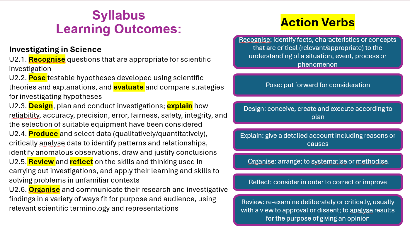 U2: Investigating in Science PPT - Image 4