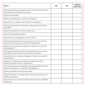 Condensed Revision Notes: Investigating in Science (U2)