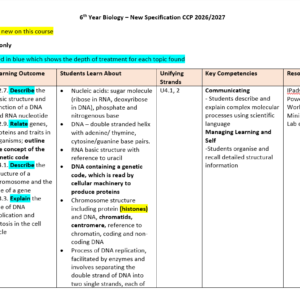 Biology Curriculum Content Plans *NEW COURSE*